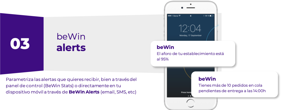 BeWin Alerts - Gestion aforo en tienda