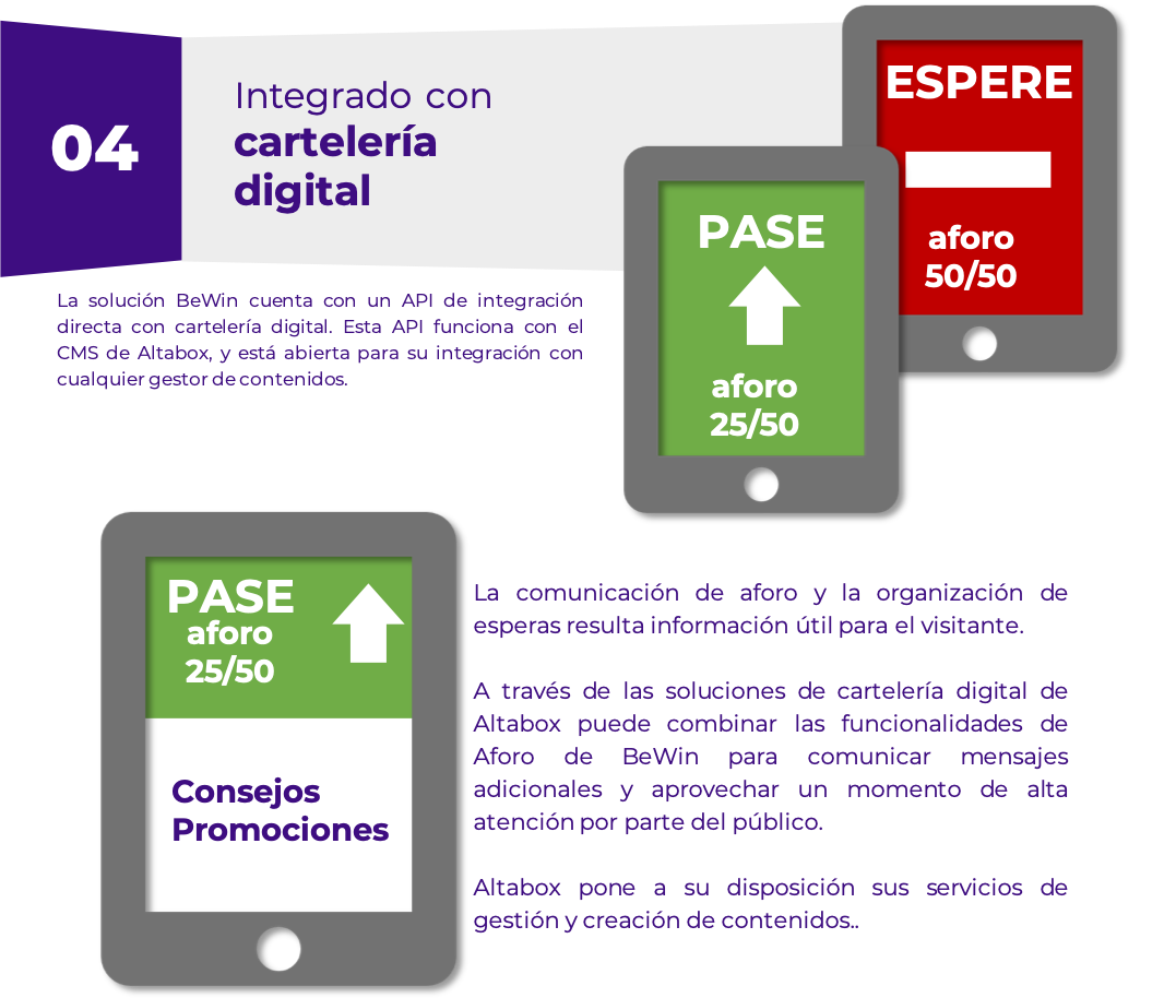 BeWin Carteleria Digital Signage Accesos Aforo