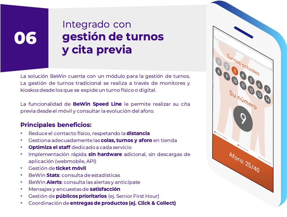 BeWin Cita Previa y Gestión de Turnos y Aforos